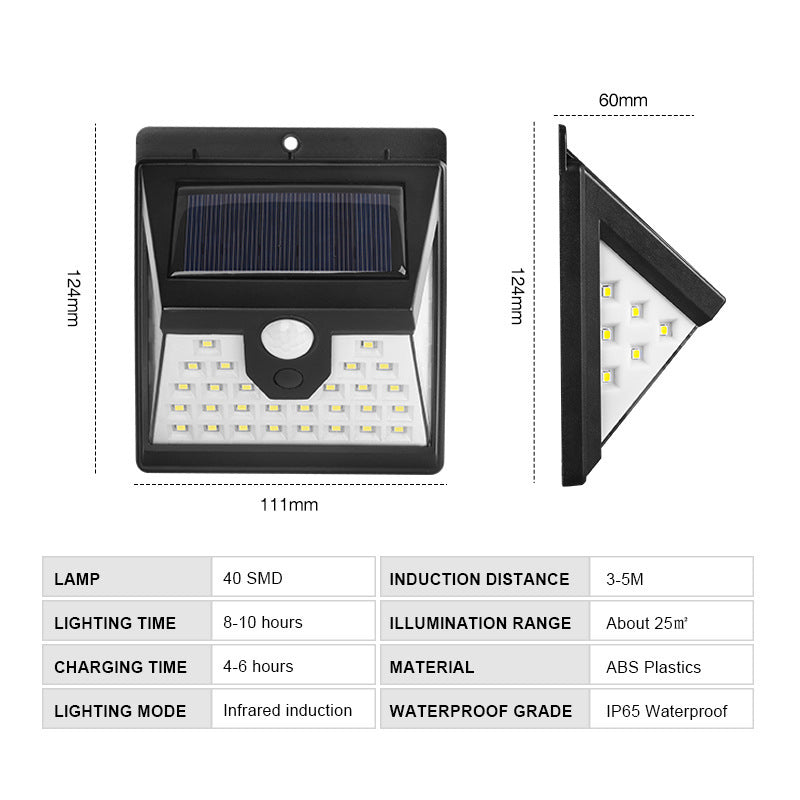 Household Minimalist Outdoor Solar Wall Lamp